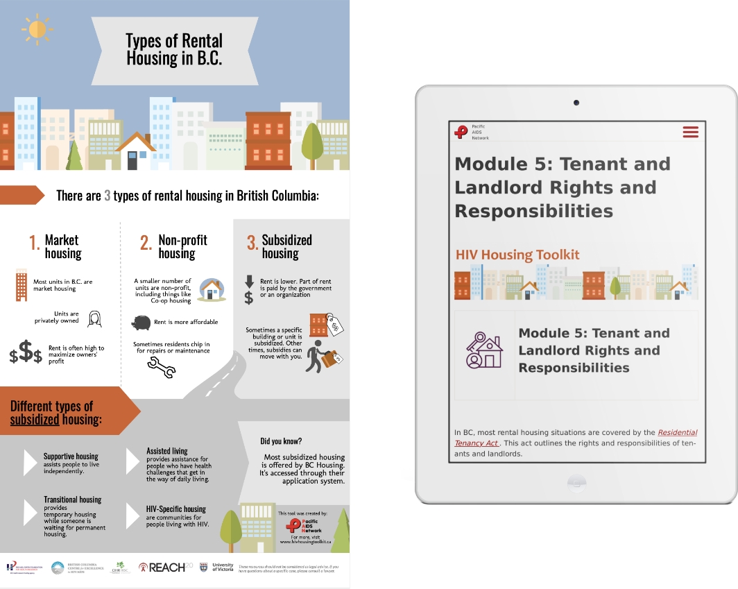 Reach Nexus HIV Housing Toolkit
